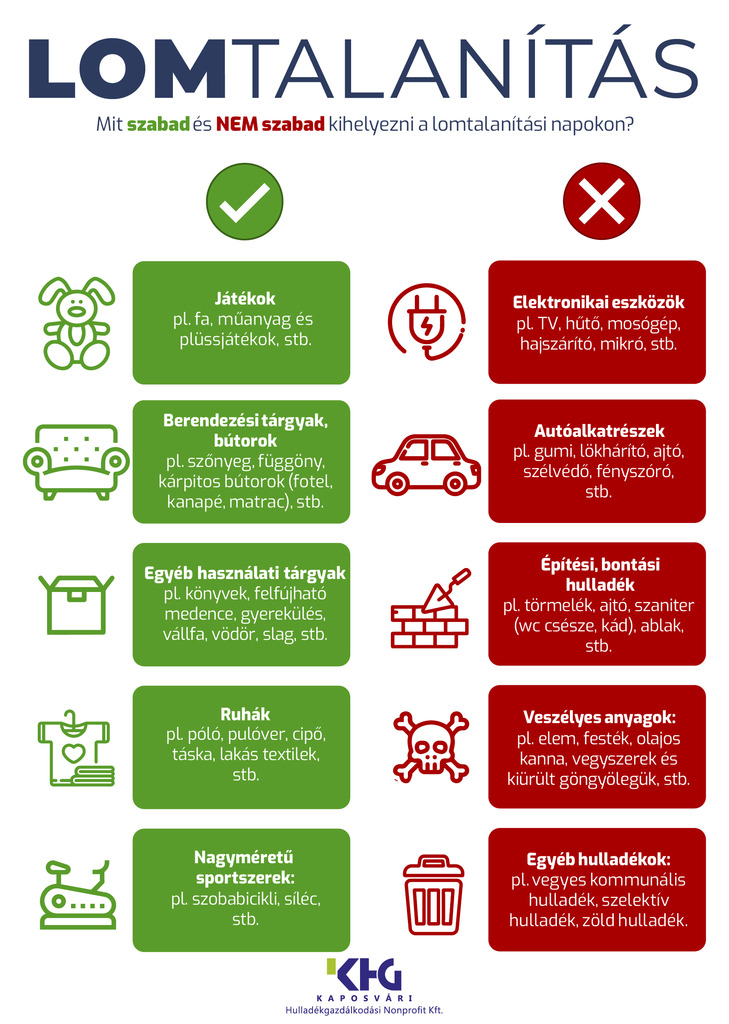 Megkezdődött a 2024-es évi lomtalanítás!